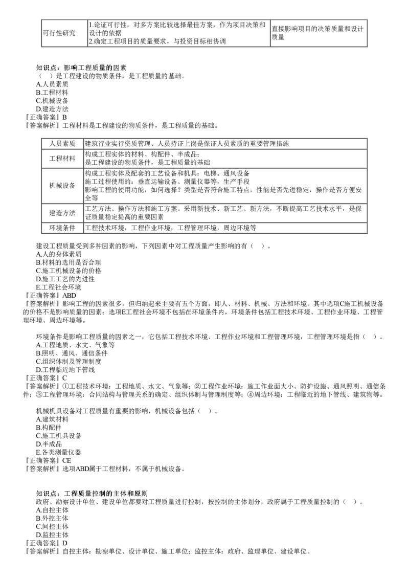 WM_质量01-第01讲　建设工程质量管理制度和责任体系_监理工程师_2025监理工程师_2025年监理工程师-各大机构_2025年监理-土建目标_机构2-JG_02.习题班-李.娜_质量控制（土建）（2025）_讲义