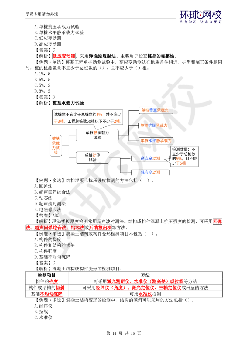 WM_第8讲质量：精题必练（三）_监理工程师_2025监理工程师_2025年监理工程师-各大机构_2025年监理-土建目标_机构1-HQ_02.精题必练-李.娜_讲义