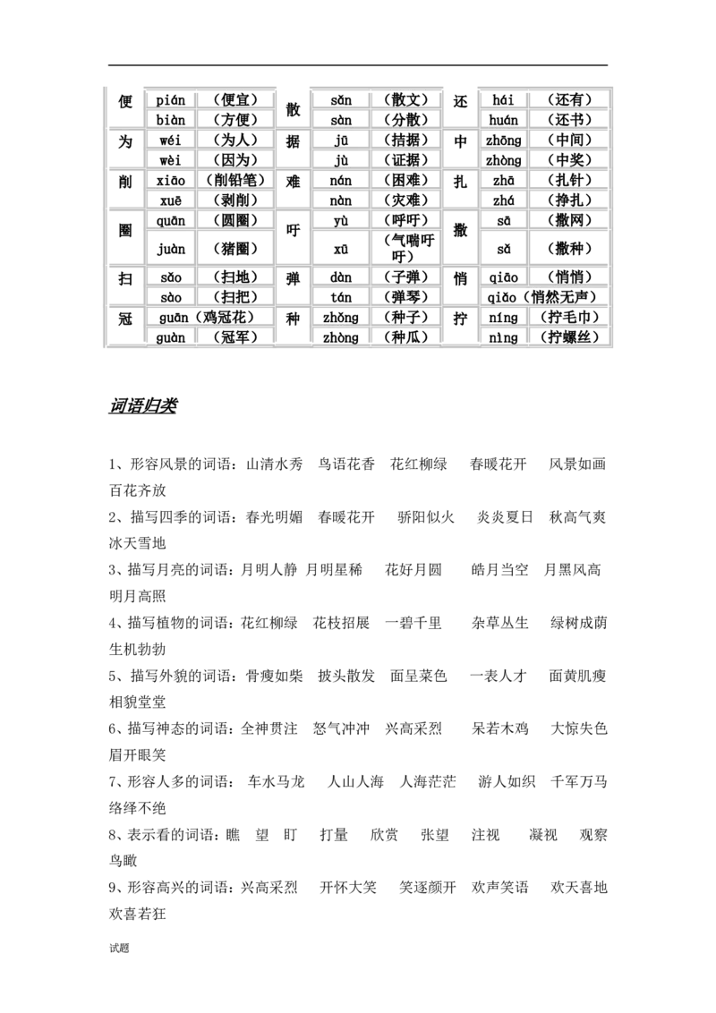 人教版四年级下册语文复习资料_小学1-6年级全部试卷_语文_四年级_3-9-2、小学四年级语文下册_3-9-2-1、复习、知识点、归纳汇总_人教版