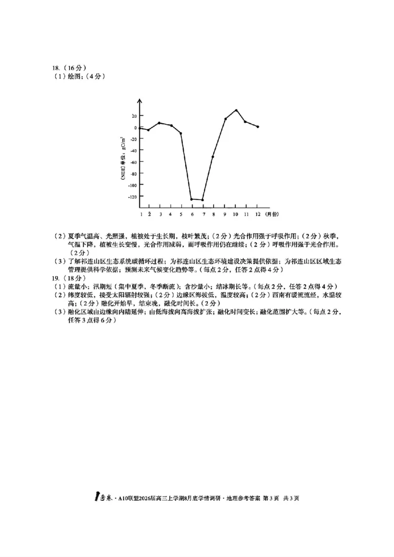地理答案_1号卷A10联盟2026届高三上学期8月_2024-2026高三（6-6月题库）_2025年08月试卷_2508291号卷&middot;A10联盟2026届高三上学期8月底学情调研（全科）