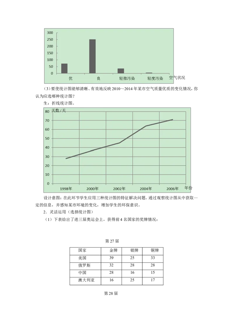 《扇形统计图》教案_小学1-6年级全部试卷_数学_六年级_3-11-4、小学六年级数学下册_3-11-4-3、课件、讲义、教案_（新）数学苏教版6年级下_教案