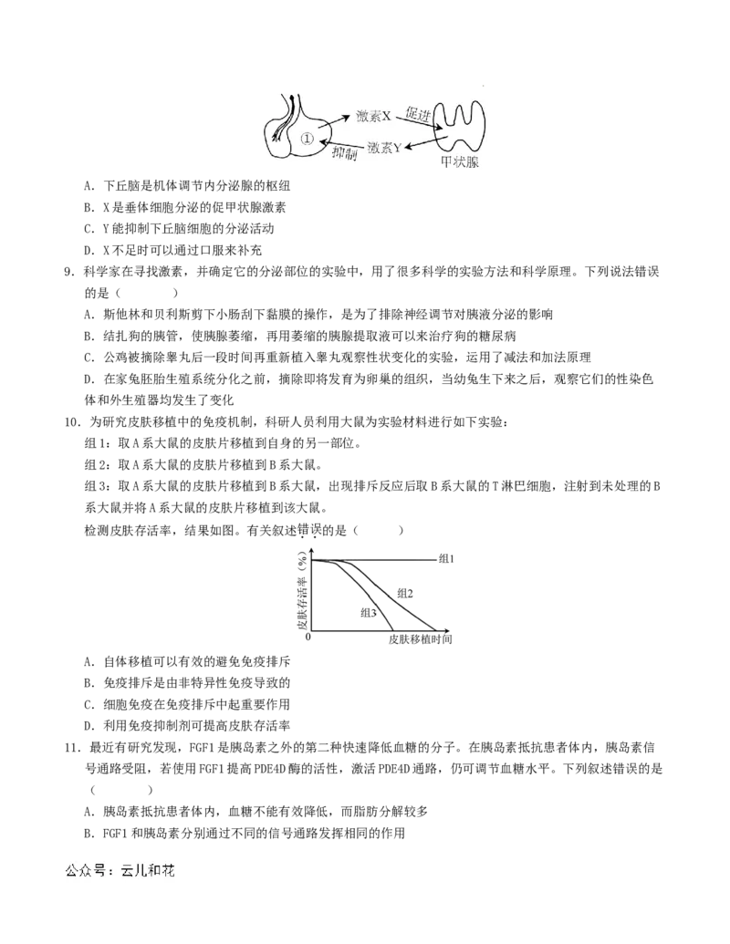高二生物第一次月考卷（江苏专用）（考试版A4）测试范围：选择性必修1第1-4章（人教版2019）_2024-2025高二（7-7月题库）_2024年09月试卷