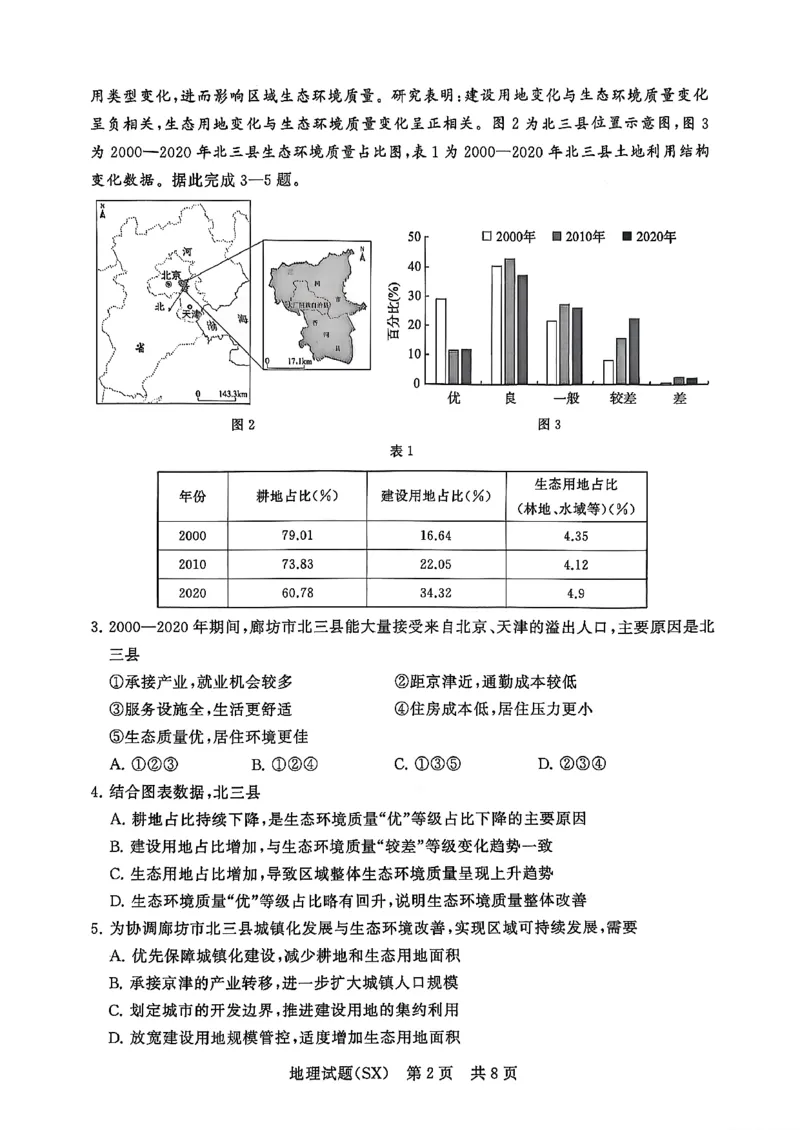 T8联考2026届高三年级12月检测训练地理(山西)_2024-2026高三（6-6月题库）_2025年12月高三试卷_2512252026届高三第一次学业质量评价联考（T8八省联考）（全科）_选科[山西专版]（全）