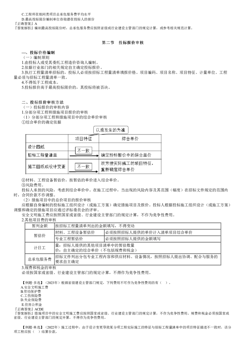WM_投资06-第02讲　工程量清单计价、最高投标限价及投标报价审核_监理工程师_2025监理工程师_2025年监理工程师-各大机构_2025年监理-土建目标_机构2-JG_01.精讲班-李.娜_讲义