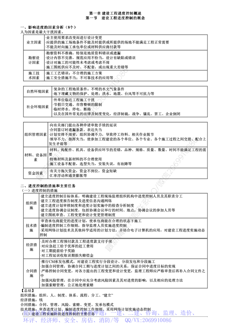 WM_进度控制篇-第01讲　进度控制（一）_监理工程师_2025监理工程师_2025年监理工程师-各大机构_2025年监理-土建目标_机构2-JG_04.考前串讲-李.娜_讲义