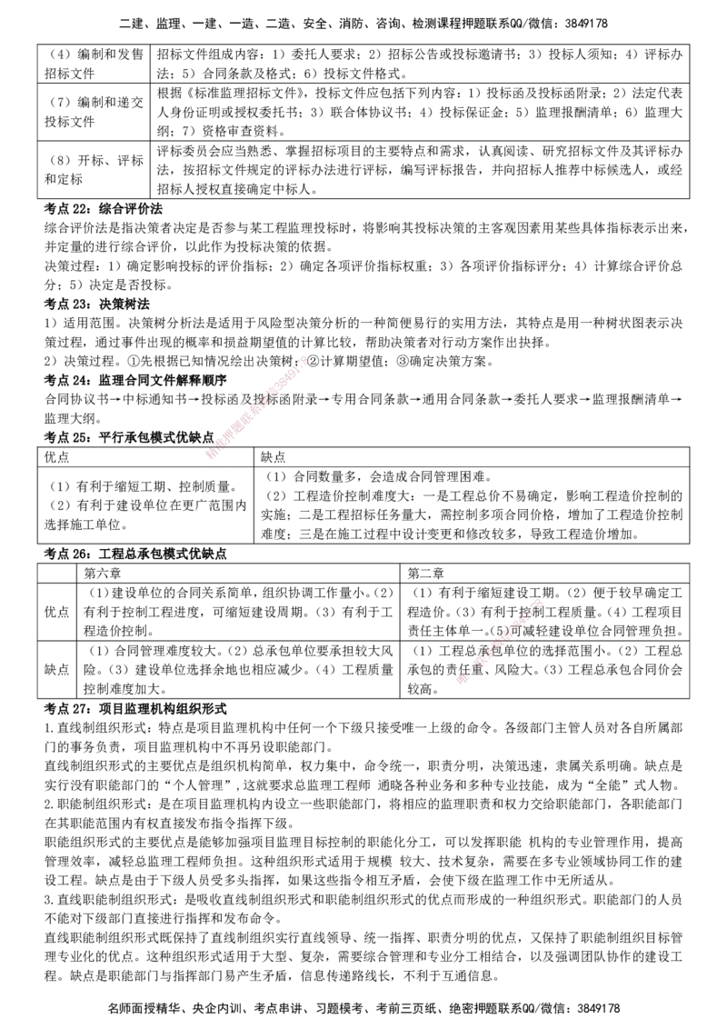 YL-监理概论-密料8页纸_监理工程师_2025监理工程师_2025年监理工程师SVIP_2025年监理概论法规SVIP_05-考前密训✿央企特训✿机构普押_12-概论《密料8页纸》YL