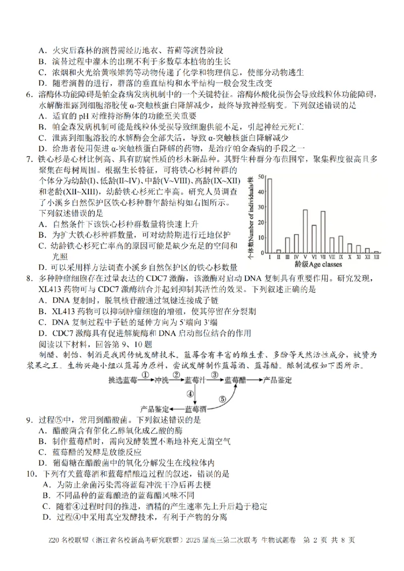 生物卷-2412Z20名校联盟2025届高三第二次联考_2024-2025高三（6-6月题库）_2024年12月试卷_1218浙江省Z20名校联盟（名校新高考研究联盟）2024-2025学年高三上学期第二次联考