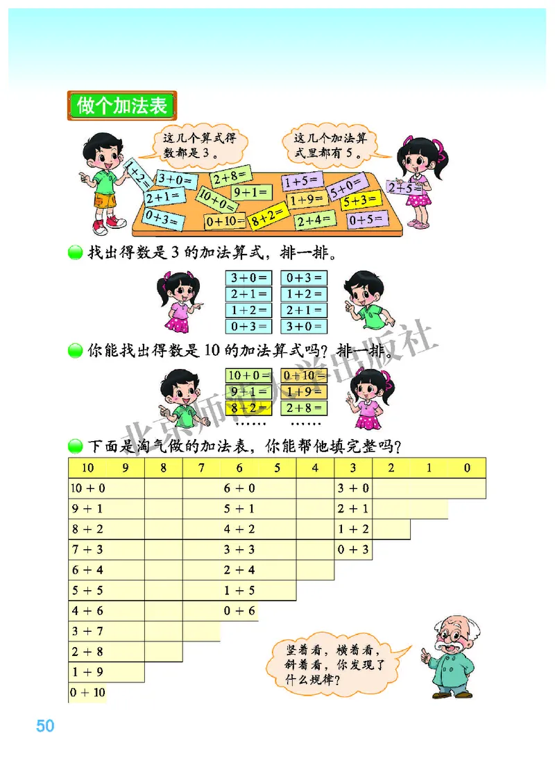北师大版一年级上册数学PDF电子课本_小学1-6年级全部试卷_数学_一年级_3-6-3、小学一年级数学上册_3-6-3-4、电子教材、课本