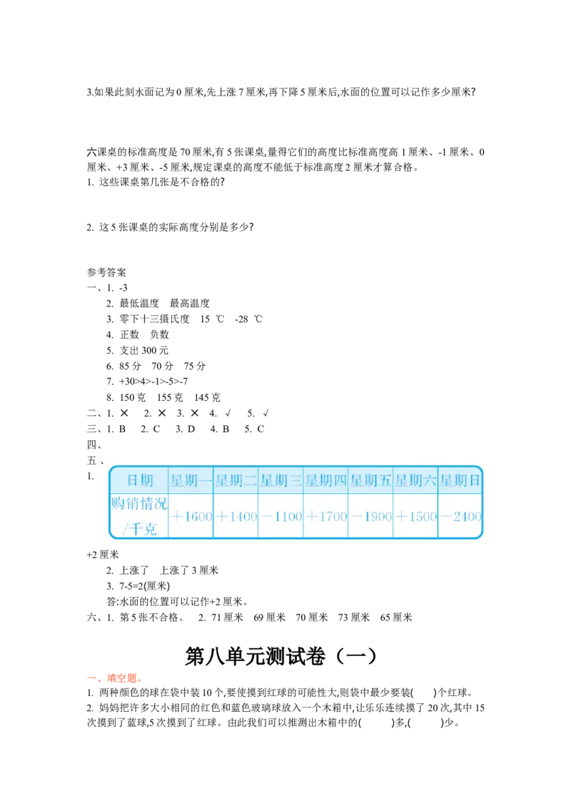 北师大版四年级数学上册全套试卷含答案（20套）_小学1-6年级全部试卷_数学_四年级_3-9-3、小学四年级数学上册_3-9-3-2、练习题、作业、试题、试卷_北师大版