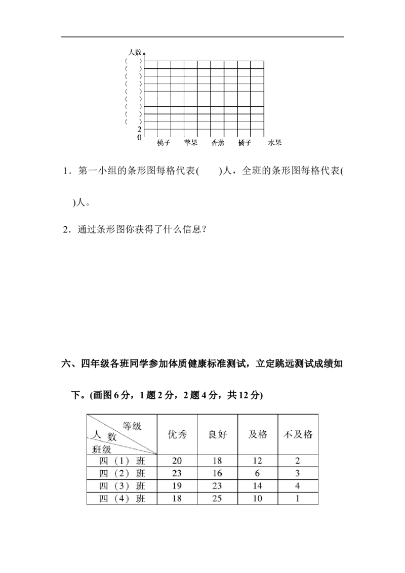人教版四年级数学上册单元测试试卷-第7单元-条形统计图+答案-第七单元达标测试卷_小学1-6年级全部试卷_数学_四年级_3-9-3、小学四年级数学上册_3-9-3-2、练习题、作业、试题、试卷_人教版