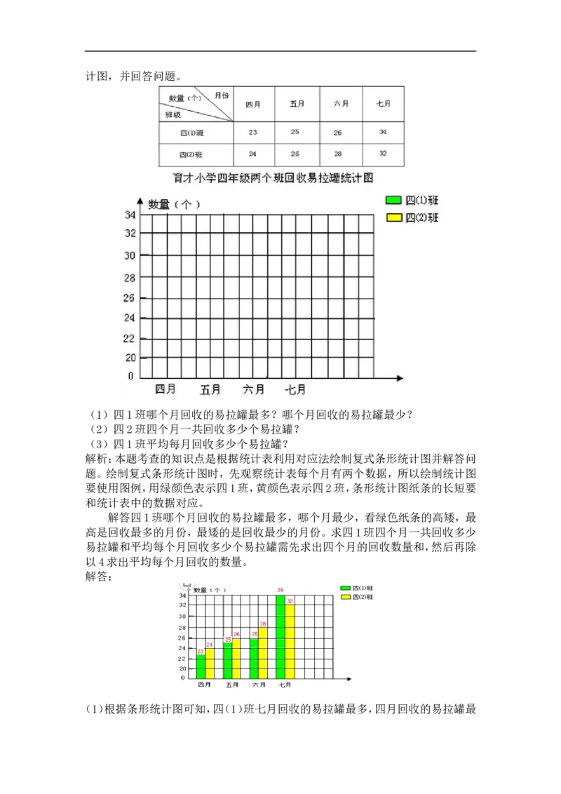 人教版4年级数学下-爬坡题_小学1-6年级全部试卷_数学_四年级_3-9-4、小学四年级数学下册_3-9-4-2、练习题、作业、试题、试卷_人教版_专项练习