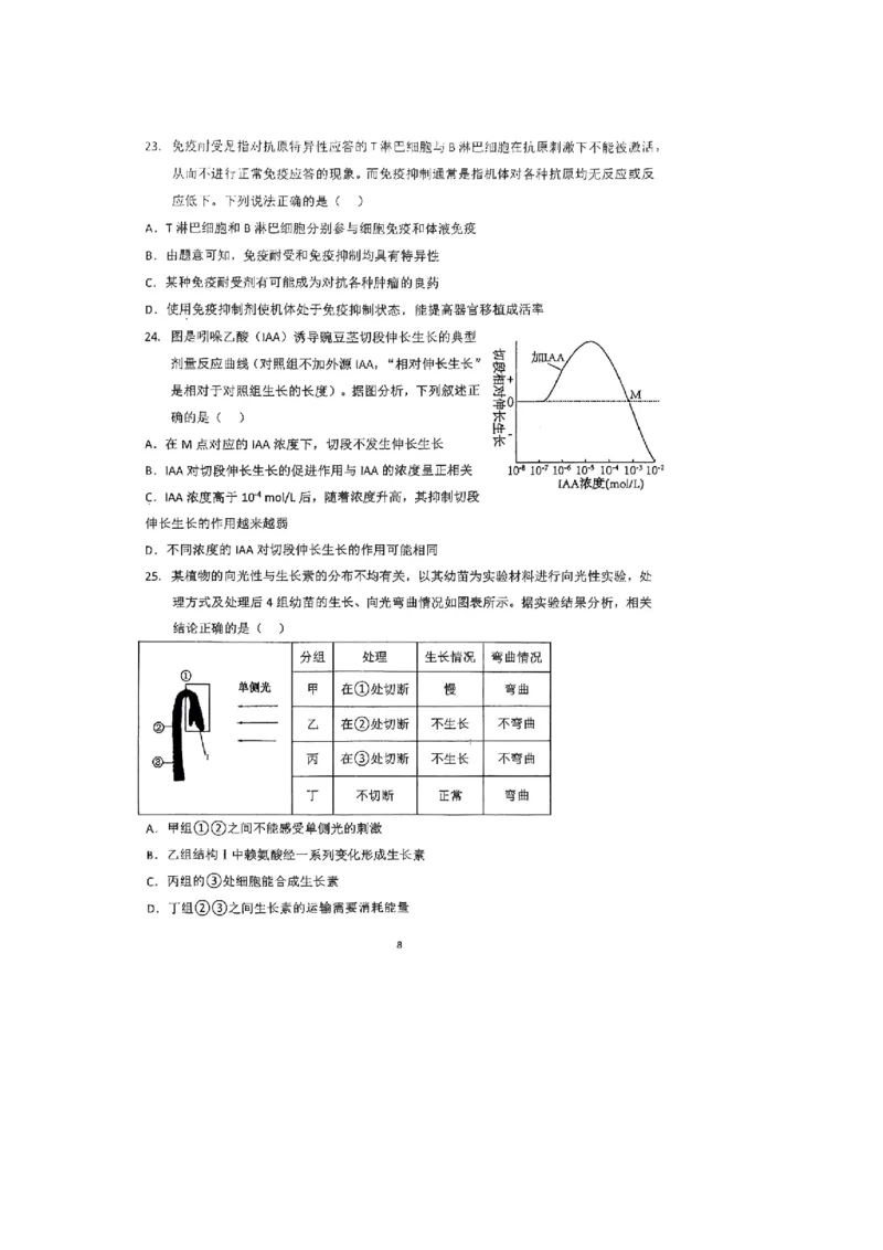 河南省郑州外国语学校2025-2026学年高二上学期10月月考试题生物PDF版含答案_2025年10月高二试卷_251030河南省郑州外国语学校2025-2026学年高二上学期10月月考试题