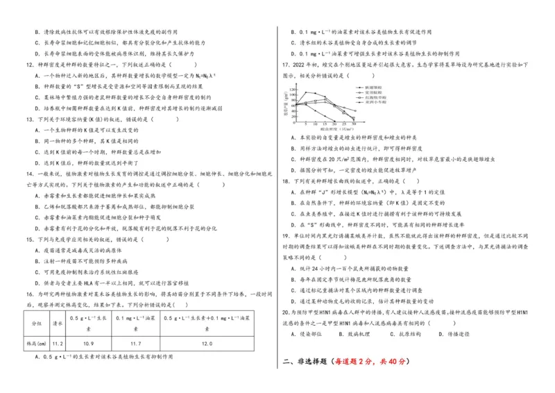 高二年级生物学科月练习试卷_251222新疆维吾尔自治区喀什地区巴楚县第一中学2025-2026学年高二上学期12月月考（全）