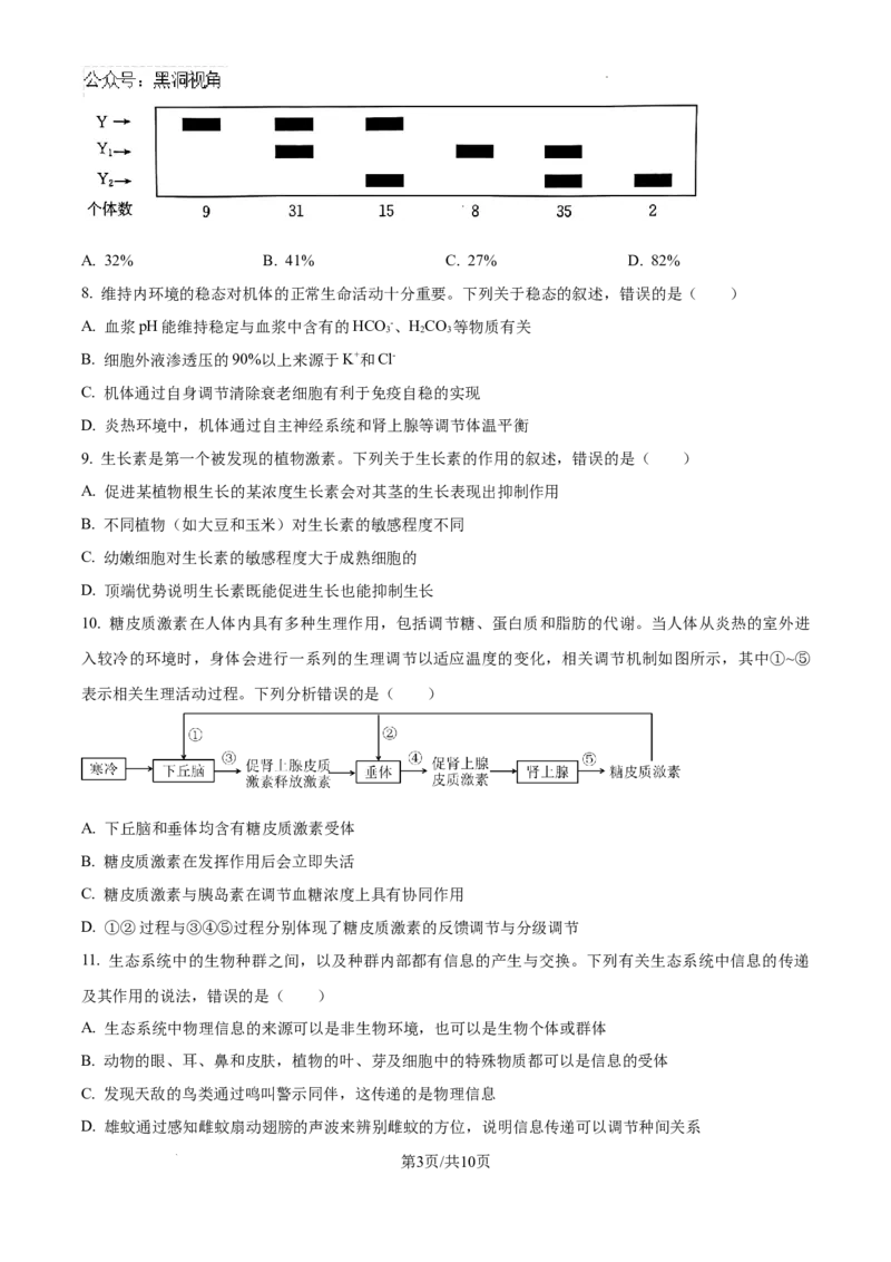 贵州省黔东南苗族侗族自治州2024-2025学年高三上学期开学考试生物试题_2024-2025高三（6-6月题库）_2024年08月试卷_0818贵州金太阳2025届高三8月开学考试（25-15C）