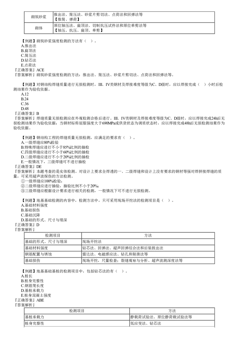 WM_质量03-第02讲　工程质量统计及抽样检验的基本原理和方法（二）_监理工程师_2025监理工程师_2025年监理工程师-各大机构_2025年监理-土建目标_机构2-JG_02.习题班-李.娜_讲义
