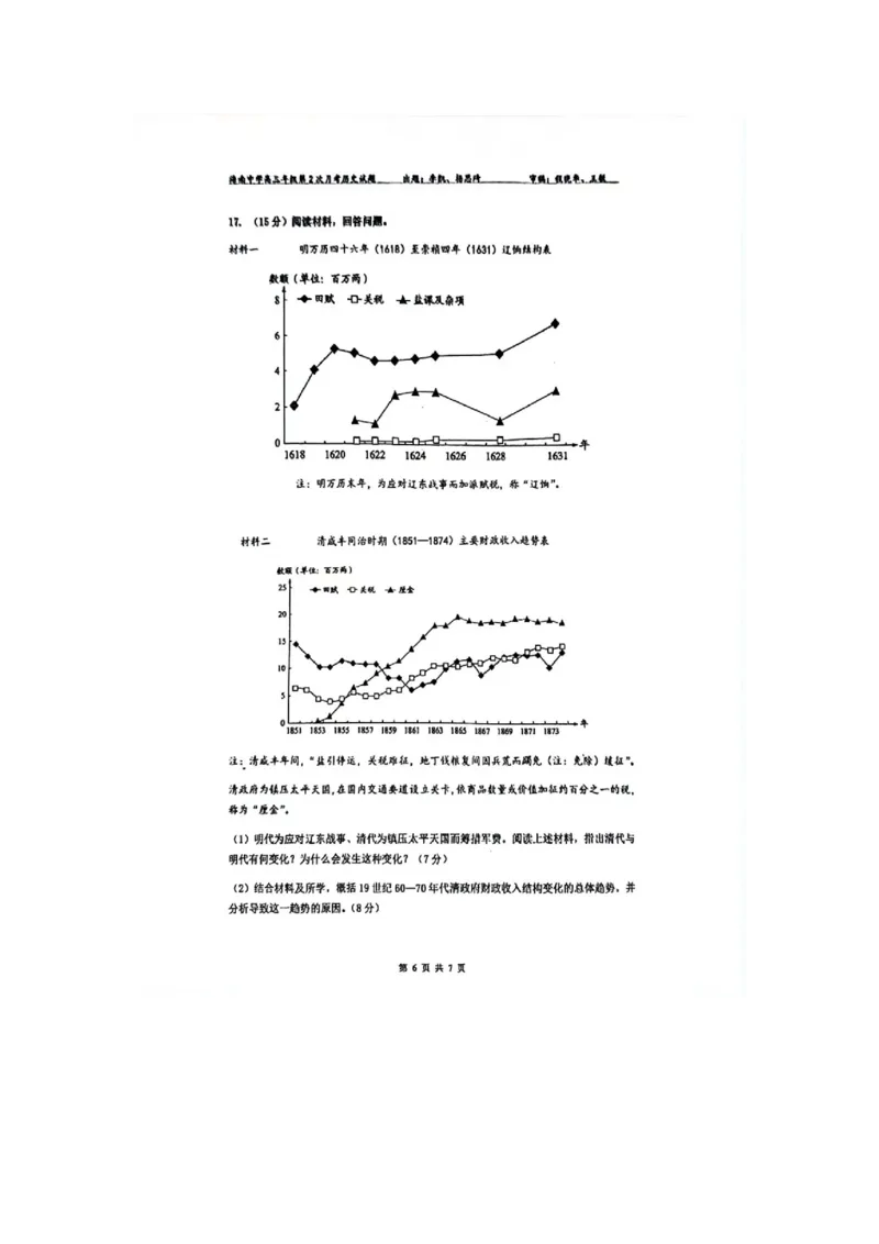 海南省海南中学2024-2025学年高三上学期10月月考试题历史含答案_2024-2025高三（6-6月题库）_2024年10月试卷_1029海南省海南中学2024-2025学年高三上学期10月月考
