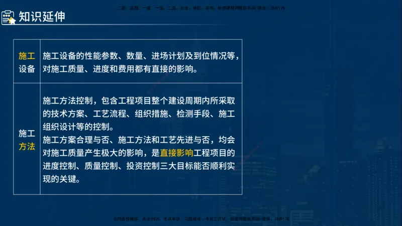 《控制（水利）》讲义_监理工程师_2025监理工程师_2025年监理工程师SVIP_2025年监理水利控制SVIP_03-习题精析✿实战特训✿模考通关_03-水利控制《甄题精讲班》侯老师YL