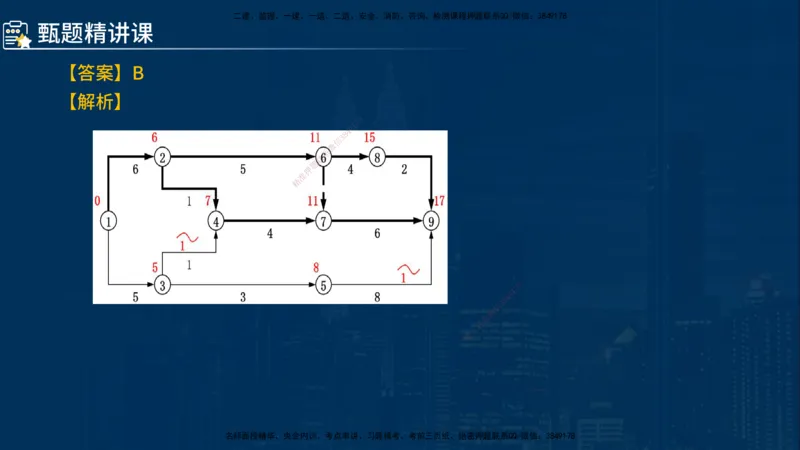 《控制（水利）》讲义_监理工程师_2025监理工程师_2025年监理工程师SVIP_2025年监理水利控制SVIP_03-习题精析✿实战特训✿模考通关_03-水利控制《甄题精讲班》侯老师YL