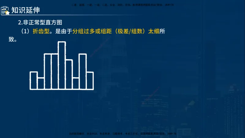 《控制（水利）》讲义_监理工程师_2025监理工程师_2025年监理工程师SVIP_2025年监理水利控制SVIP_03-习题精析✿实战特训✿模考通关_03-水利控制《甄题精讲班》侯老师YL