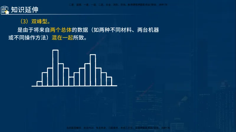 《控制（水利）》讲义_监理工程师_2025监理工程师_2025年监理工程师SVIP_2025年监理水利控制SVIP_03-习题精析✿实战特训✿模考通关_03-水利控制《甄题精讲班》侯老师YL
