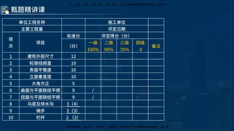 《控制（水利）》讲义_监理工程师_2025监理工程师_2025年监理工程师SVIP_2025年监理水利控制SVIP_03-习题精析✿实战特训✿模考通关_03-水利控制《甄题精讲班》侯老师YL