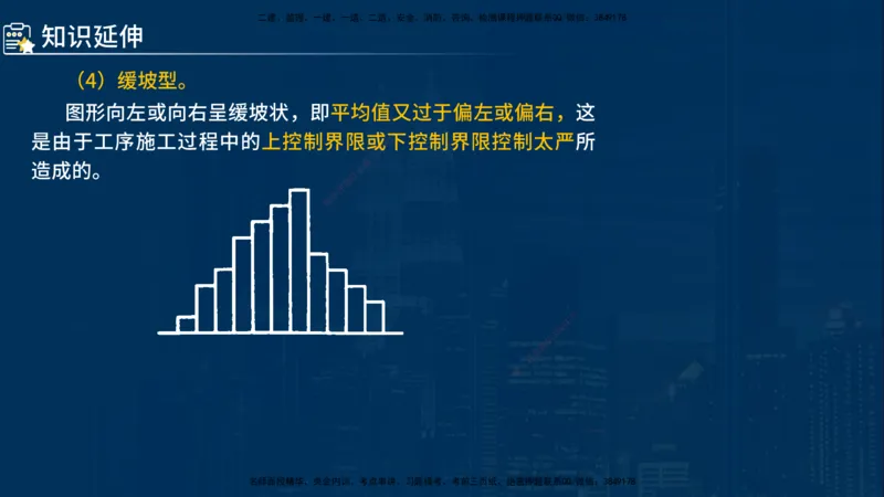 《控制（水利）》讲义_监理工程师_2025监理工程师_2025年监理工程师SVIP_2025年监理水利控制SVIP_03-习题精析✿实战特训✿模考通关_03-水利控制《甄题精讲班》侯老师YL