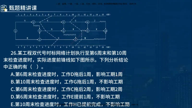 《控制（水利）》讲义_监理工程师_2025监理工程师_2025年监理工程师SVIP_2025年监理水利控制SVIP_03-习题精析✿实战特训✿模考通关_03-水利控制《甄题精讲班》侯老师YL