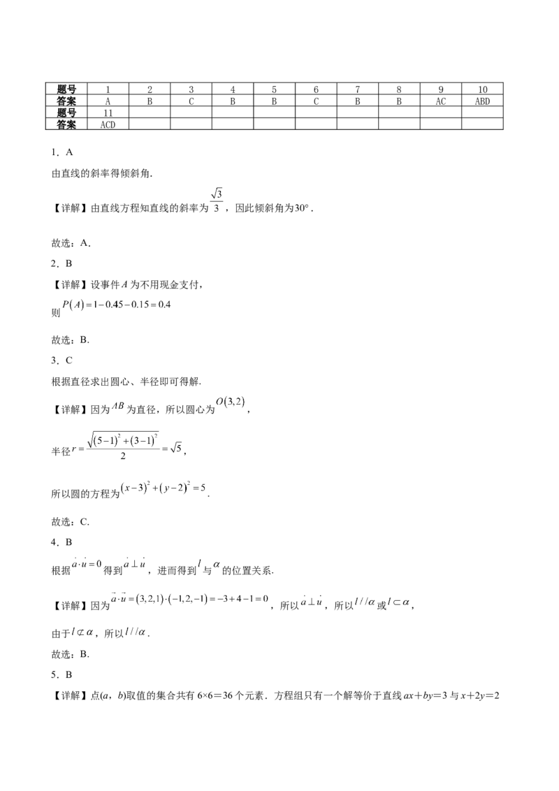 福建省厦泉五校2025-2026学年高二上学期期中联考试题数学Word版含解析_251211福建省厦泉五校2025-2026学年高二上学期期中联考试题（全）