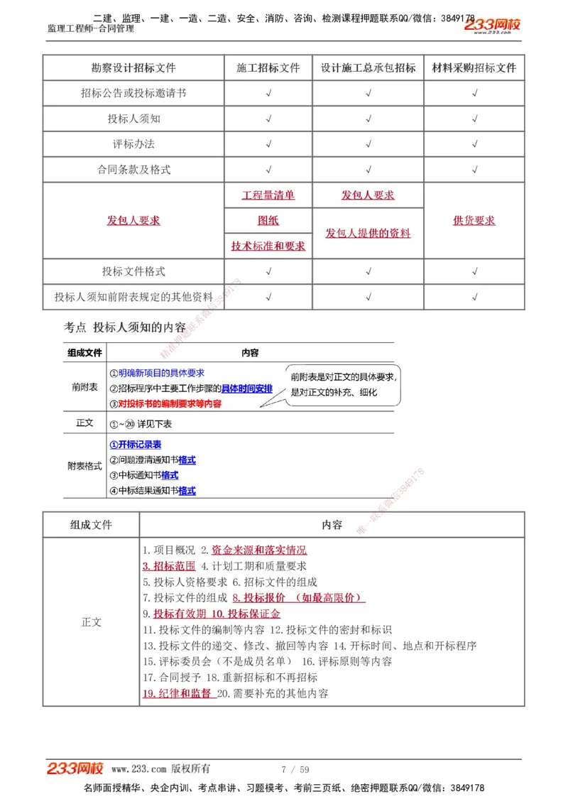 《建设工程合同管理》1-11_监理工程师_2025监理工程师_2025年监理工程师SVIP_2025年监理合同管理SVIP_02-基础精讲✿高端面授✿深度强化