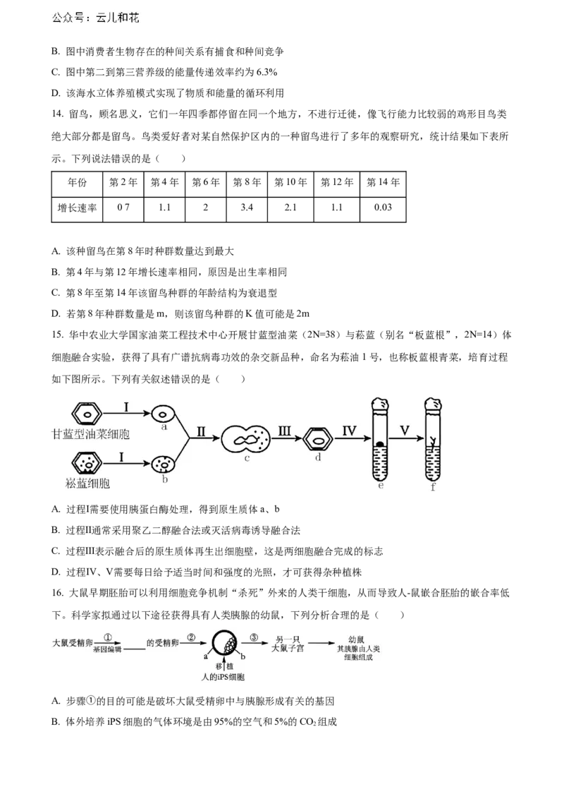 江西省赣州市2023-2024学年高二下学期7月期末考试生物Word版含解析_2024年08月试卷_0808江西省赣州市2023-2024学年高二下学期7月期末考试