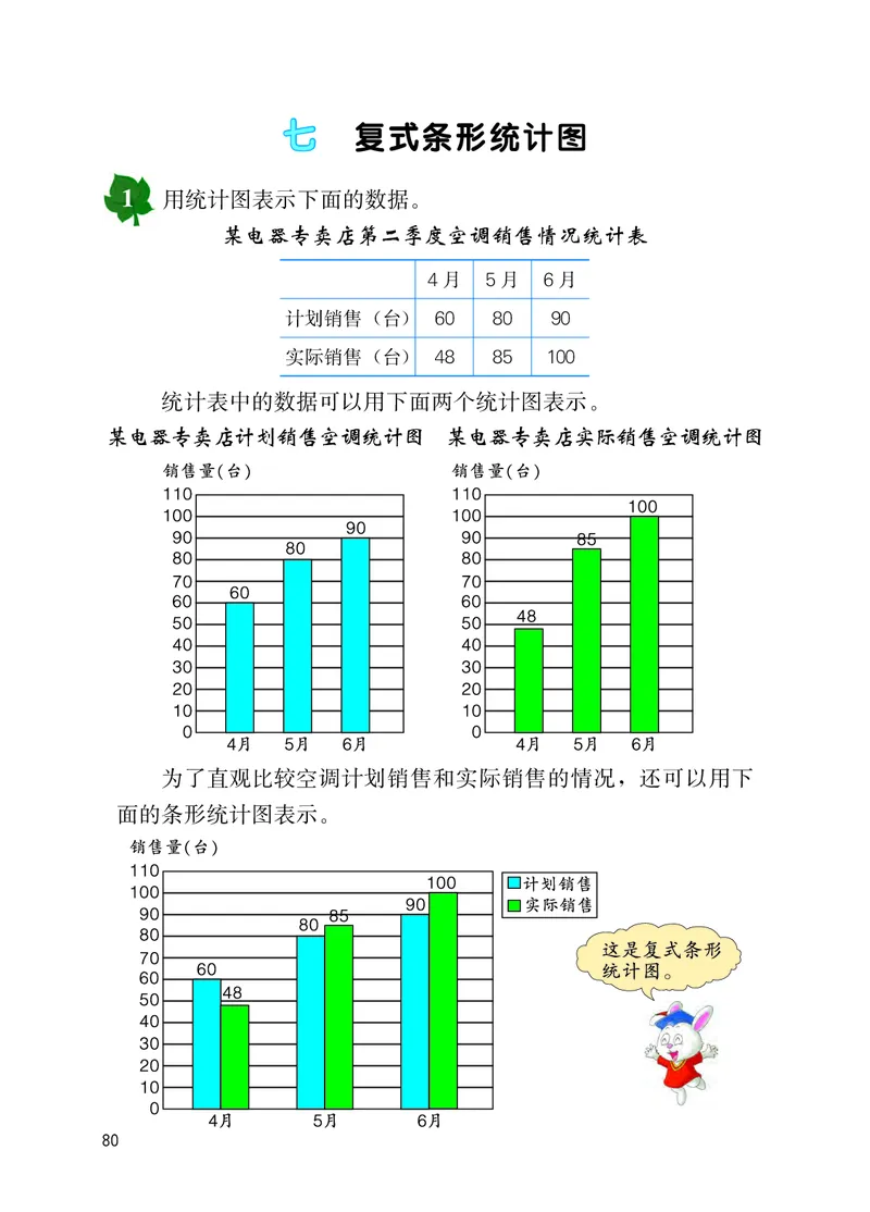 冀教版四年级下册数学PDF电子课本_小学1-6年级全部试卷_数学_四年级_3-9-4、小学四年级数学下册_3-9-4-4、电子教材、课本