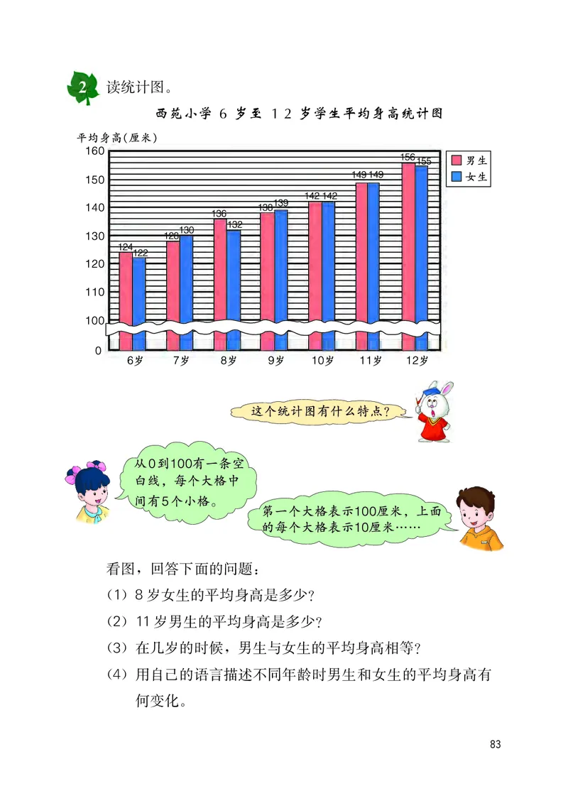 冀教版四年级下册数学PDF电子课本_小学1-6年级全部试卷_数学_四年级_3-9-4、小学四年级数学下册_3-9-4-4、电子教材、课本