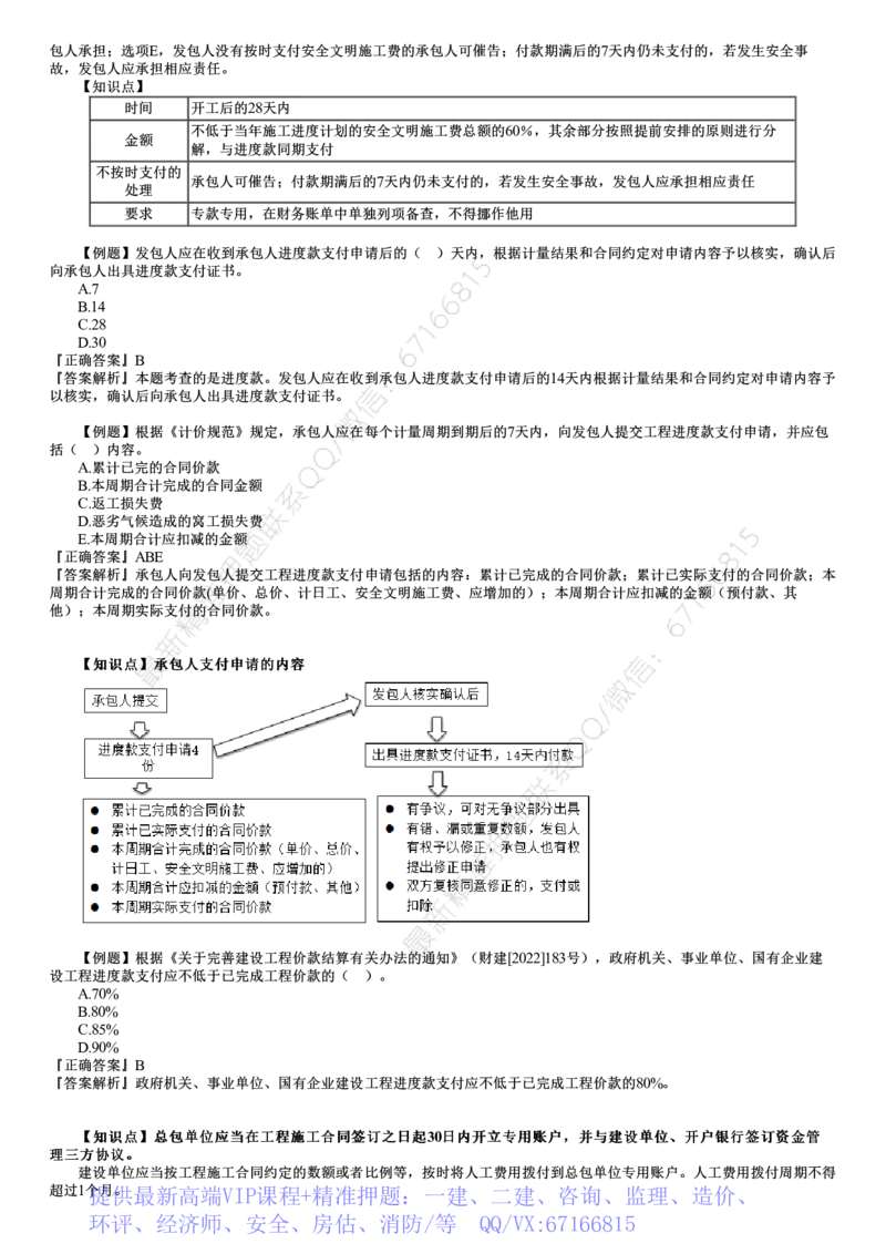 WM_投资07-第02讲　建设工程施工阶段投资控制（二）_监理工程师_2025监理工程师_2025年监理工程师-各大机构_2025年监理-土建目标_机构2-JG_02.习题班-李.娜_投资控制（土建）（2025）_讲义