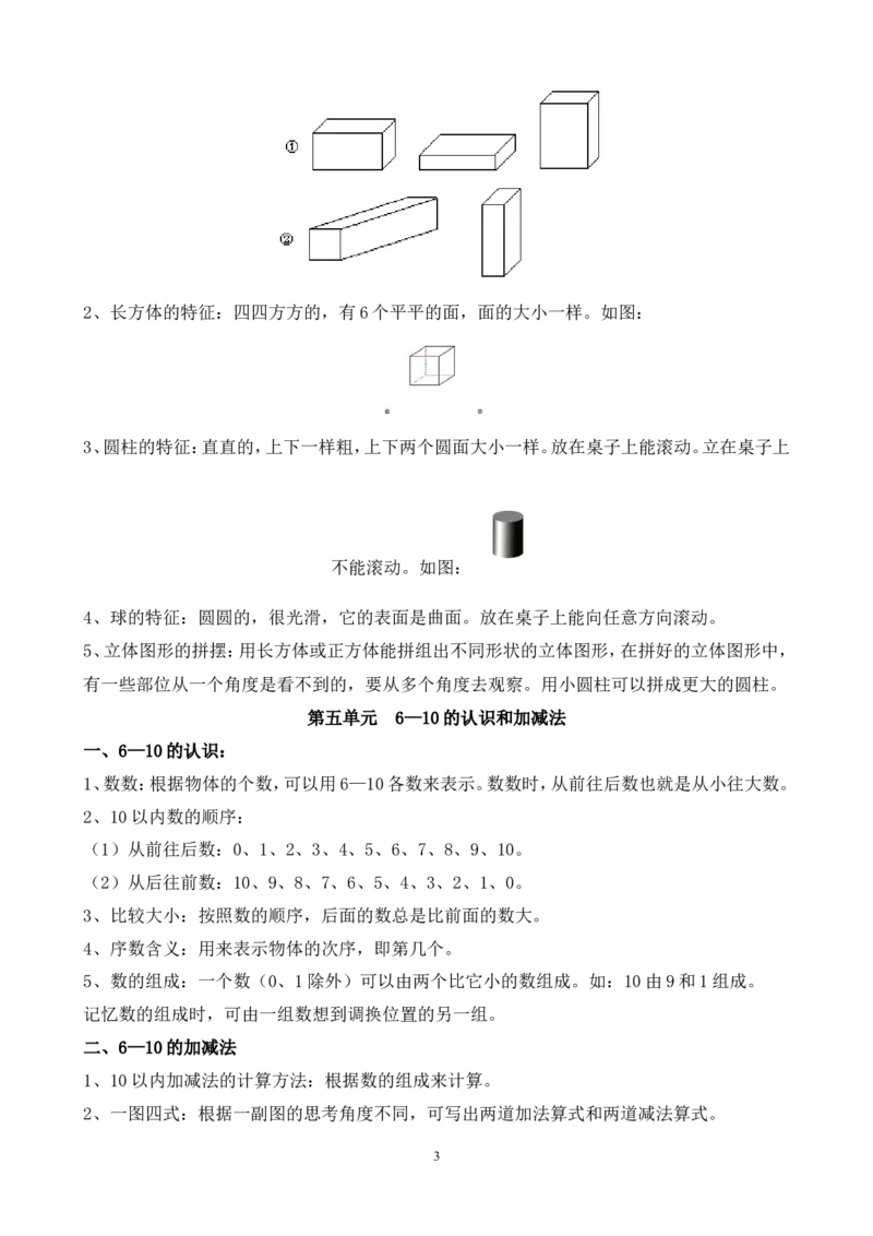 人教版一年级数学上册知识点汇总_小学1-6年级全部试卷_数学_一年级_3-6-3、小学一年级数学上册_3-6-3-1、复习、知识点、归纳汇总_人教版