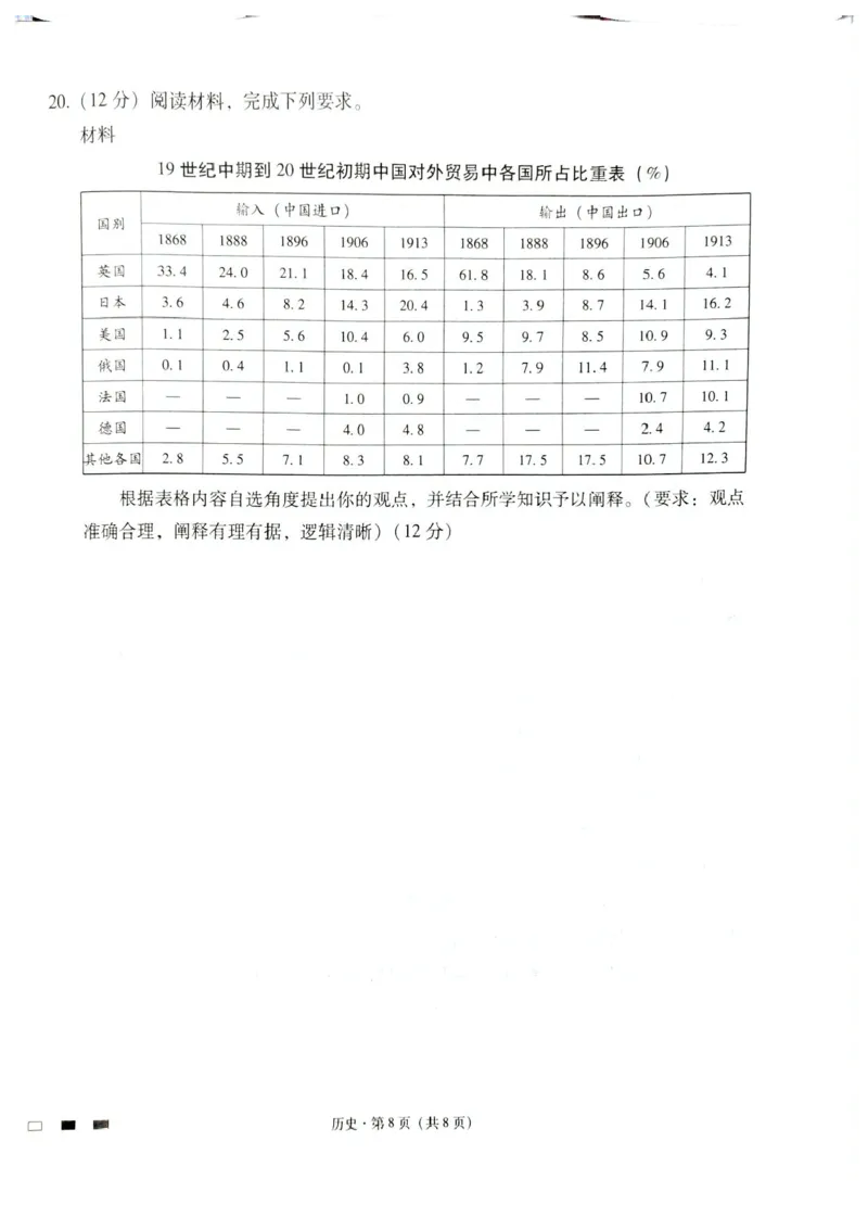 贵州省贵阳市第一中学2024-2025学年高考适应性月考卷（三）历史试题_2024-2025高三（6-6月题库）_2024年11月试卷_1125贵州省贵阳市第一中学2024-2025学年高考适应性月考（三）