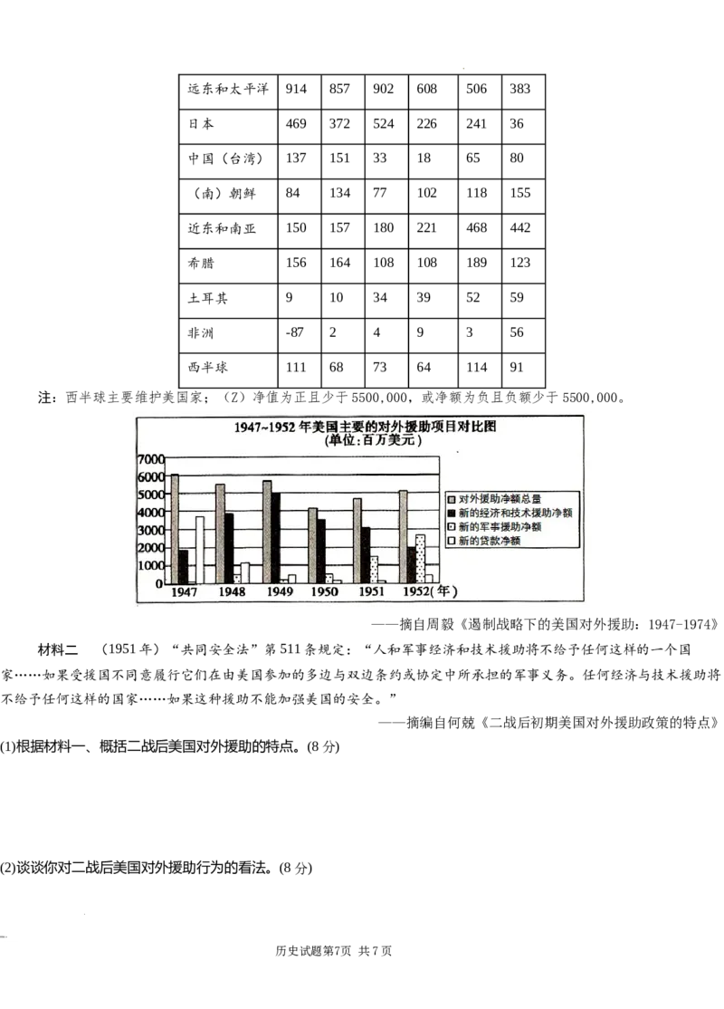 湖南省新高考教学教研联盟（长郡二十校联盟）2024-2025学年高三上学期第一次预热演练历史_2024-2025高三（6-6月题库）_2024年12月试卷_历史