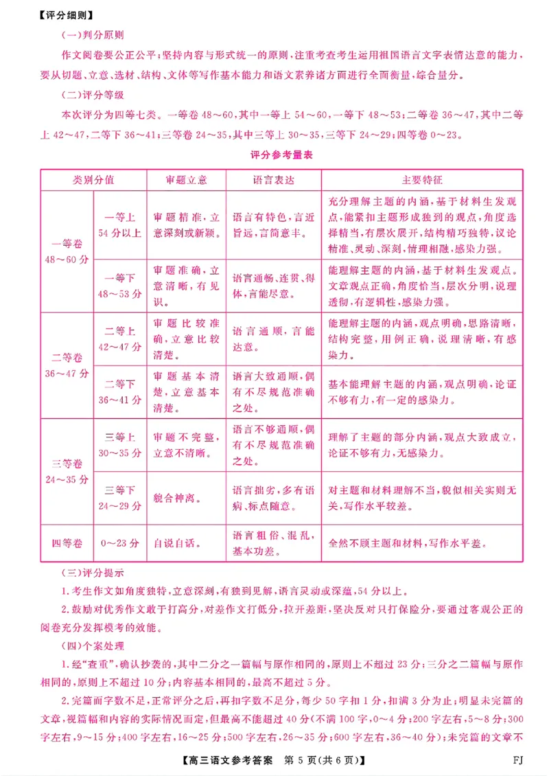 福建省金科大联考2024-2025学年高三12月测评语文答案_2024-2025高三（6-6月题库）_2024年12月试卷_1223福建省金科大联考2024-2025学年高三12月测评（全科）