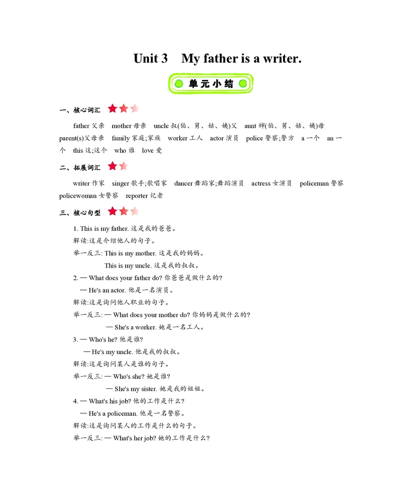 五年级上册英语人教精通版知识要点_小学1-6年级全部试卷_英语_五年级_3-10-5、小学五年级英语上册_3-10-5-1、复习、知识点、归纳汇总_其它