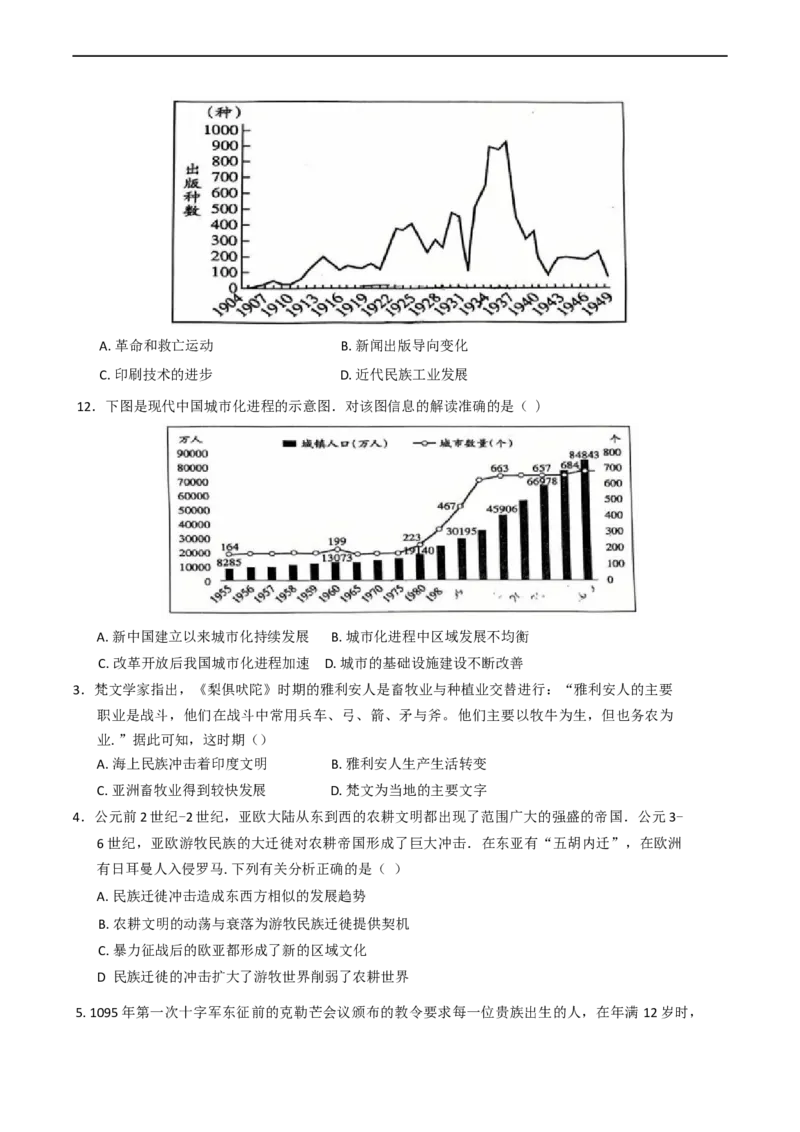 重庆市第十八中学2024-2025学年高二下学期5月学习能力摸底考试历史试题（含答案）_2024-2025高二（7-7月题库）_2025年6月试卷