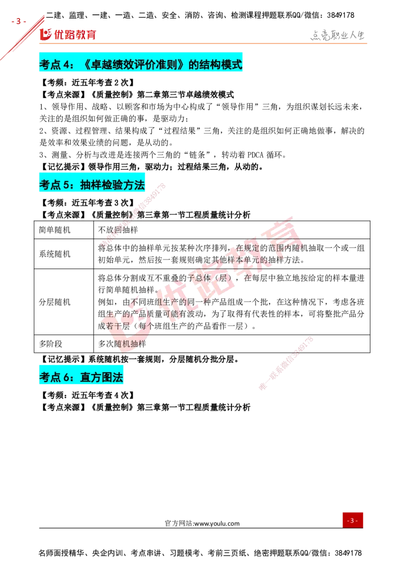YL-土建三控-考前狂背50点_监理工程师_2025监理工程师_2025年监理工程师SVIP_2025年监理土建控制SVIP_01-精华文档✿电子教材✿历年真题_27-控制《高频题型+考前狂背50点》YL