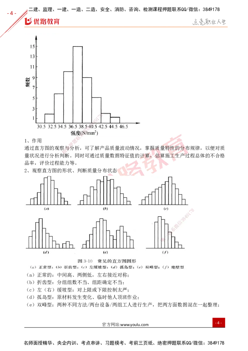 YL-土建三控-考前狂背50点_监理工程师_2025监理工程师_2025年监理工程师SVIP_2025年监理土建控制SVIP_01-精华文档✿电子教材✿历年真题_27-控制《高频题型+考前狂背50点》YL