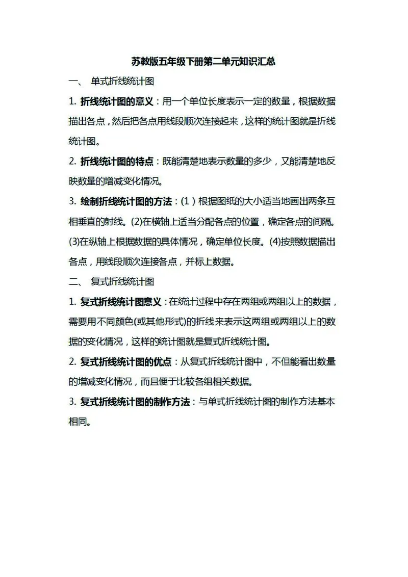 五年级下册数学苏教版知识要点汇总_小学1-6年级全部试卷_数学_五年级_3-10-4、小学五年级数学下册_3-10-4-1、复习、知识点、归纳汇总_苏教版