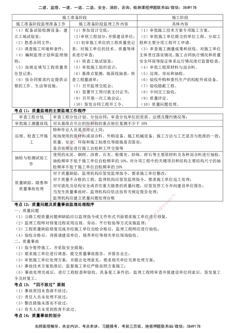 YL-交通案例-密料8页纸_监理工程师_2025监理工程师_2025年监理工程师SVIP_2025年监理交通案例SVIP_05-考前密训✿央企特训✿机构普押_05-交通案例《密料8页纸》YL