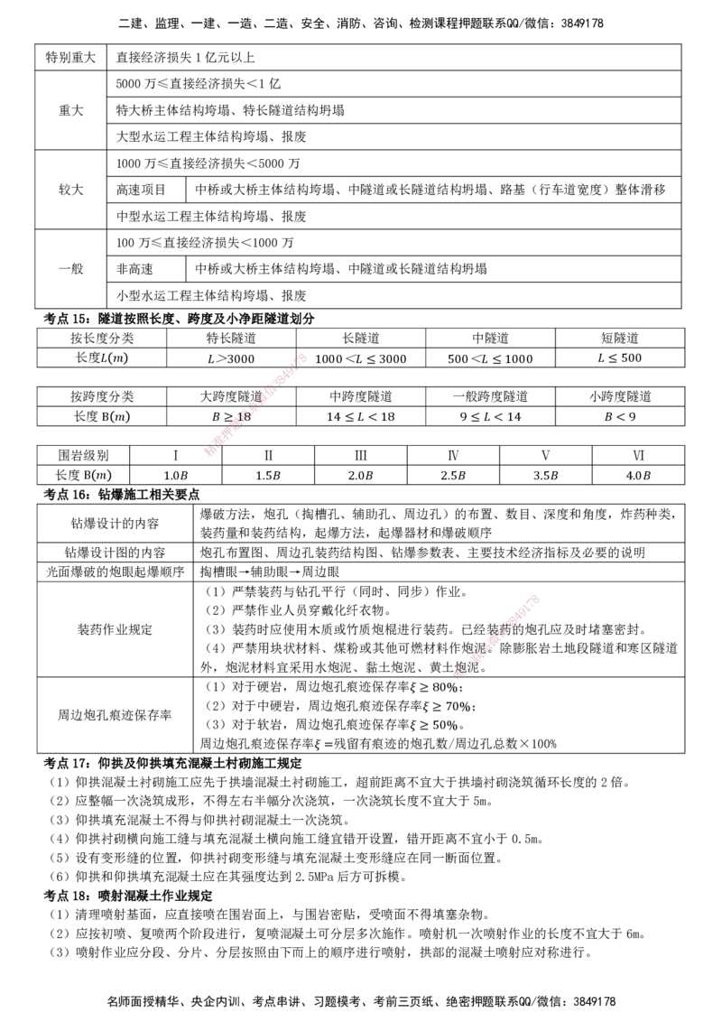 YL-交通案例-密料8页纸_监理工程师_2025监理工程师_2025年监理工程师SVIP_2025年监理交通案例SVIP_05-考前密训✿央企特训✿机构普押_05-交通案例《密料8页纸》YL