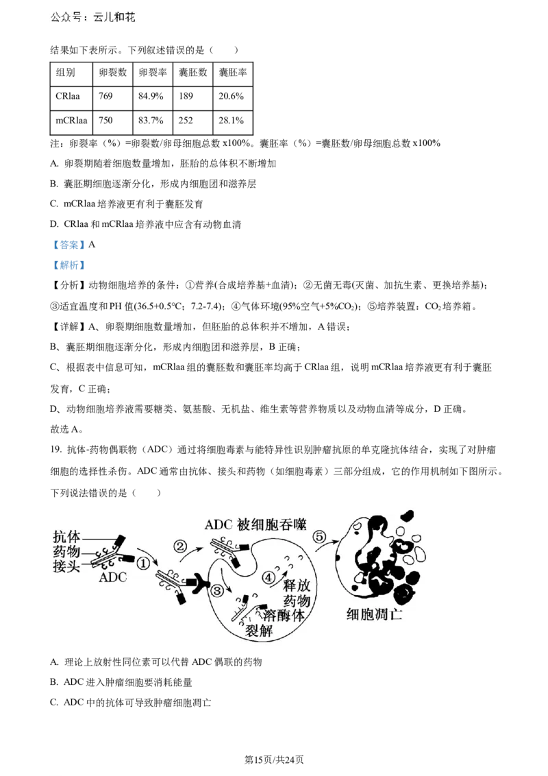 精品解析：重庆市巴蜀中学校2023-2024学年高二下学期7月期末考试生物试题（解析版）_2024-2025高二（7-7月题库）_2024年07月试卷_0722重庆市巴蜀中学2023-2024学年高二下学期期末