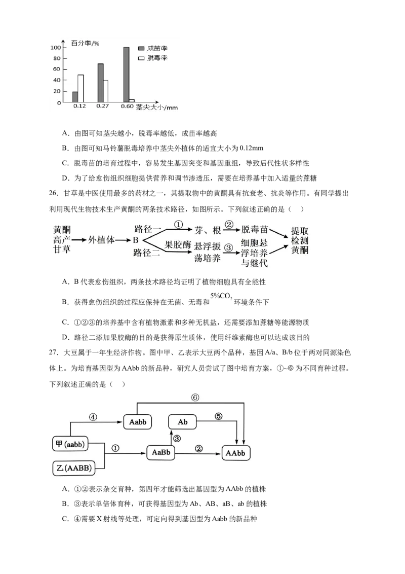 陕西省西安市雁塔区第二中学2024-2025学年高二下学期第一次月考生物试题_2024-2025高二（7-7月题库）_2025年03月试卷_0323陕西省西安市雁塔区第二中学2024-2025学年高二下学期第一次月考