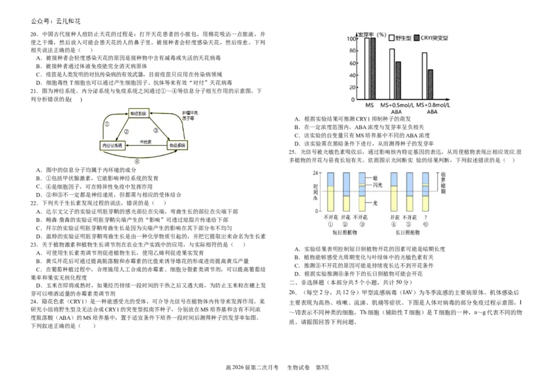 生物第二次月考（高二.上）-试题_2024-2025高二（7-7月题库）_2024年12月试卷_1219四川省达州市万源中学2024-2025学年高二上学期第二次月考
