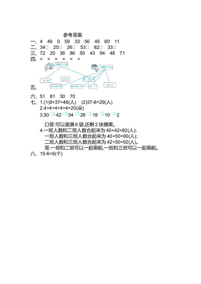 人教版小学一年纪下册下学期-第六单元检测卷（2）_小学1-6年级全部试卷_数学_一年级_3-6-4、小学一年级数学下册_3-6-4-2、练习题、作业、试题、试卷_人教版_单元测试卷