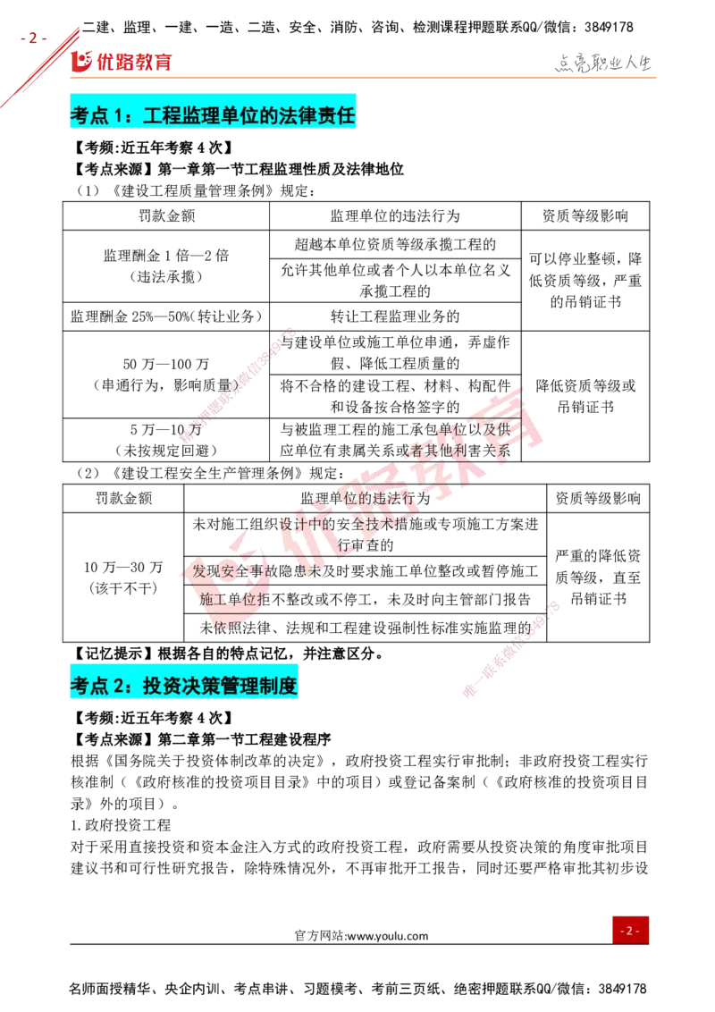YL-概论法规-考前狂背50点_监理工程师_2025监理工程师_2025年监理工程师SVIP_2025年监理概论法规SVIP_01-精华文档✿电子教材✿历年真题_29-法规《高频题型+考前狂背50点》YL