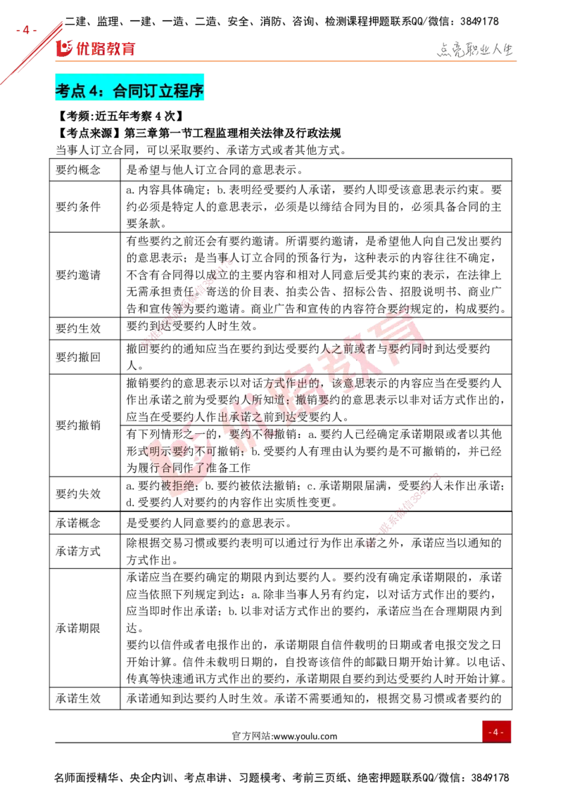 YL-概论法规-考前狂背50点_监理工程师_2025监理工程师_2025年监理工程师SVIP_2025年监理概论法规SVIP_01-精华文档✿电子教材✿历年真题_29-法规《高频题型+考前狂背50点》YL